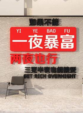 创意网红打烤卡拍照立体墙BTJ贴布置墙面装饰品餐奶饮茶烧区肉店