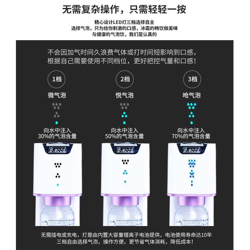 水升级款强气泡自制苏打G3-LED机家用用商气泡水机碳酸饮料汽水气
