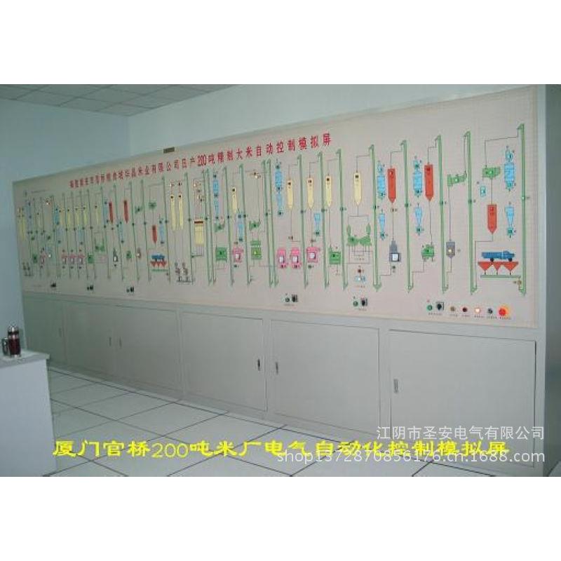 屏厂家直供提供控粮油行业马赛克模拟屏程监控屏流智能电-LYMN力