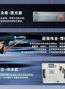小型除手持激光焊接光机300w大IGU功率0自动送丝焊接锈激焊机3合1