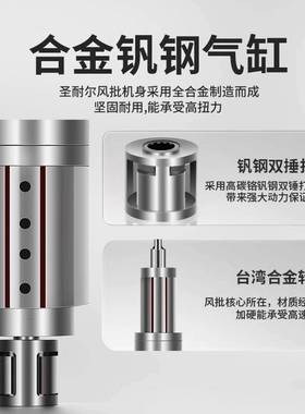 GBS高博仕工业力级强劲动气动GMB枪风式批5H-1H多规2格