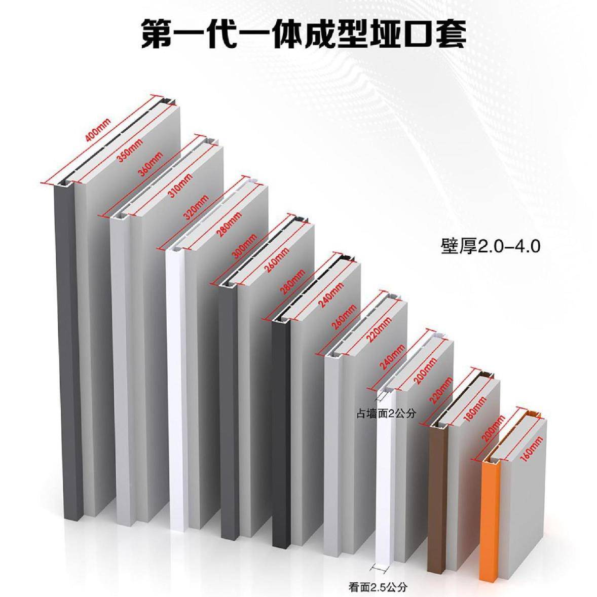 铝合金哑属口套极窄哑口套门门套框包门边窗套一体成型阳台金垭口