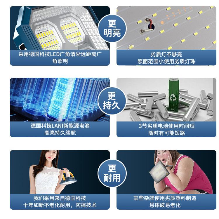 摆摊灯夜市灯户外停电应太能充电超亮l款e照明急灯地d阳摊付熔