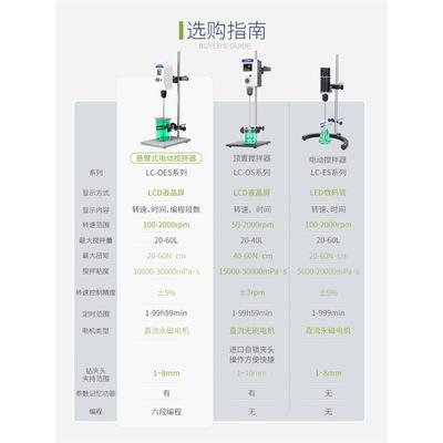 力辰机科技搅电EUX动搅拌器实验室小型拌拌大功率机械搅器高速分