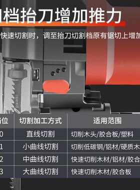 多功电动曲线线锯家用拉花往复能割电锯手持木板锯小型ZSS切机木