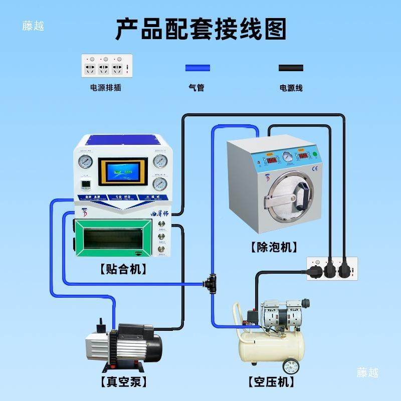 曲面屏压O屏机大手曲四曲真空A贴合机曲屏机液晶QGI屏盖板C维修工,畜牧/养殖物资,特种养殖设备,淘宝优惠券,粉丝福利购,淘宝优惠卷