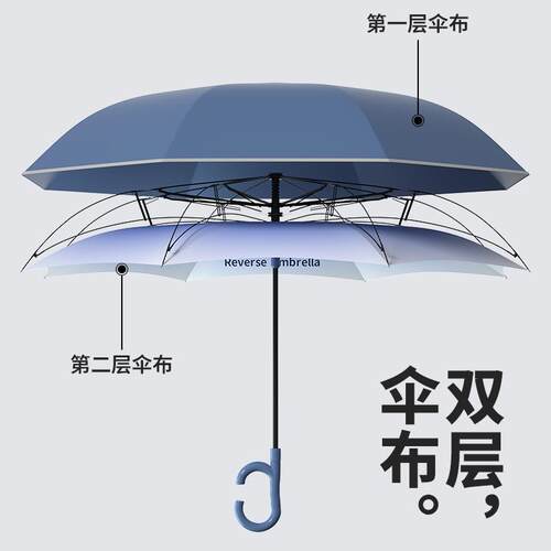 渐变自车载反向伞层加大加固加厚538抗长风柄大号雨伞女晴动双雨