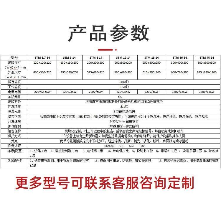 10度实验室弗炉智能程控陶瓷纤维高温马SAX0箱式电炉现货4马沸炉