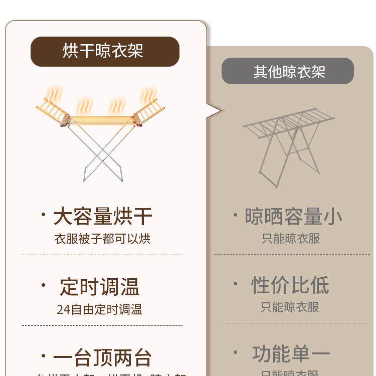 包邮干衣架电热烘衣架落地干衣机折PGC台叠架子烘阳功多能家用加