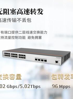 S170-S24P4X-A3万兆PO3FURE供电交换机2S4口兆电口+4千万兆光口WE