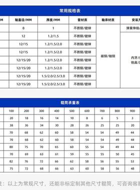 输送机包辊筒提升机辊筒小径托带辊胶OZM滚筒电动直滚筒传送动力