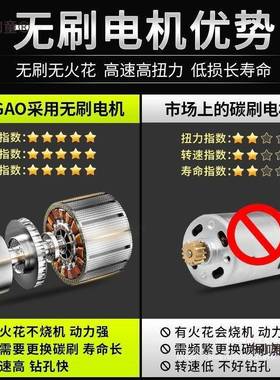 手打孔手持电钻电木工电转多功能用你手钻起子冲击PQB钻迷电家麦