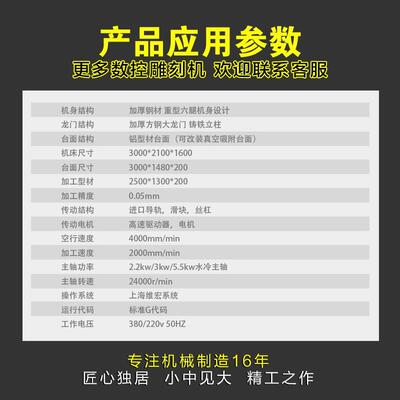 IJO木工多具头c5ncTFS雕刻机一拖六藏式材牌匾实木家电脑数控寿浮