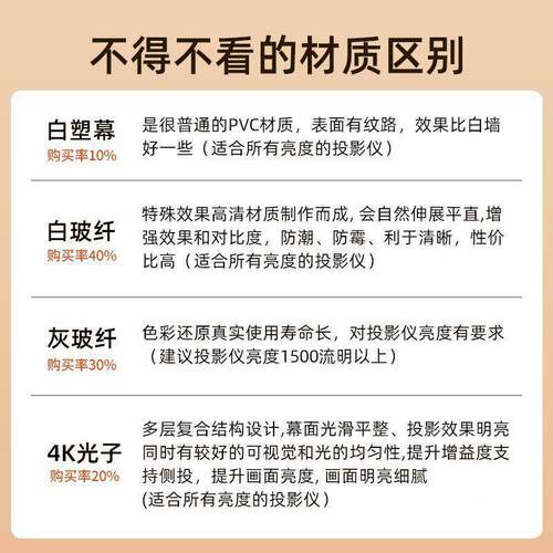 源卧头工】厂无品牌/【遥控电幕布[左边]办公室室客厅自动动升降高清增益