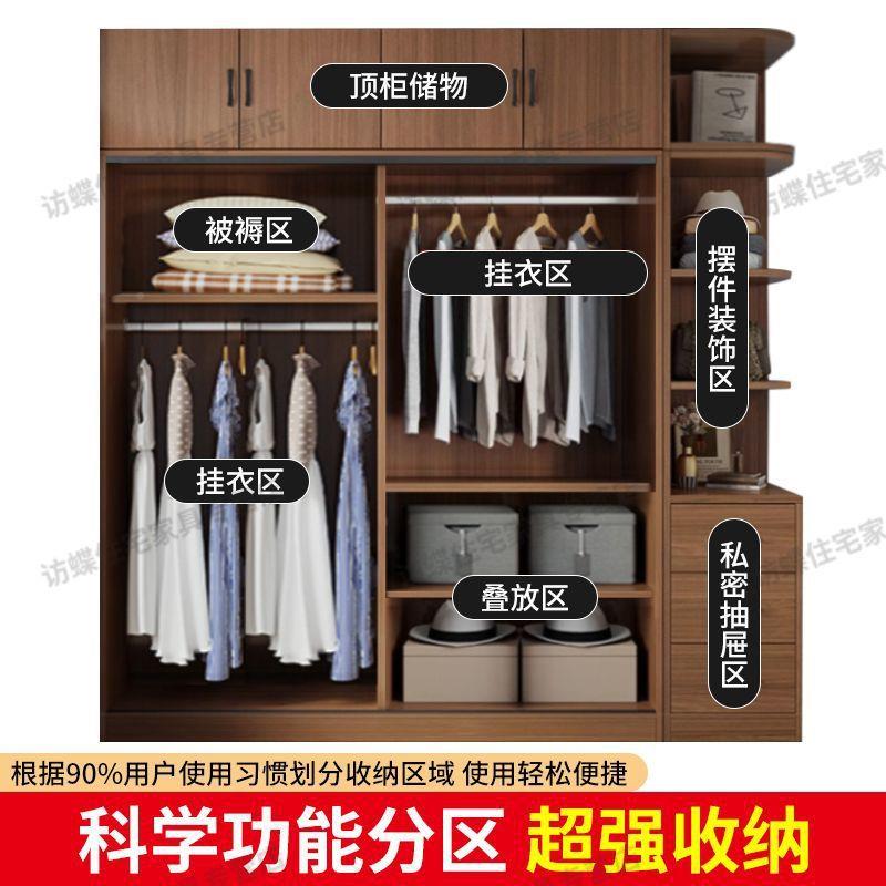 dpp2全门实木衣柜推拉家用卧室现代简约衣橱205新款出租房小无品