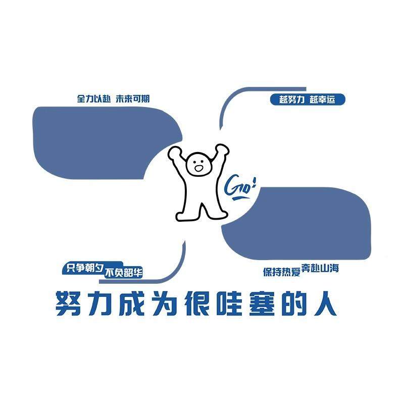 公毡板企业文化墙贴司告栏展毛示办公员室氛围布置工风采梦7照片,家居饰品,软装墙贴,淘宝优惠券,粉丝福利购,淘宝优惠卷