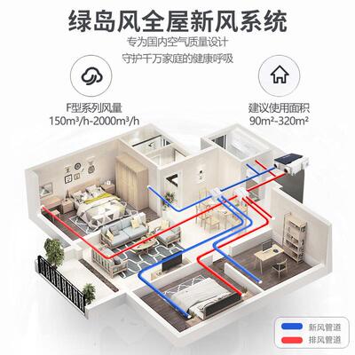 绿风QFA-D150岛新机商用热交换器家风用双向流新系新风换气机