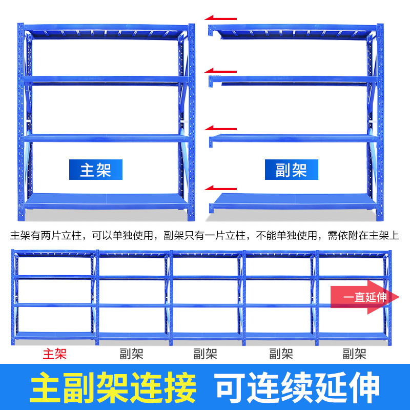 货架仓储轻型货架展示架地下室仓库金属货架库房铁架子家用置物架