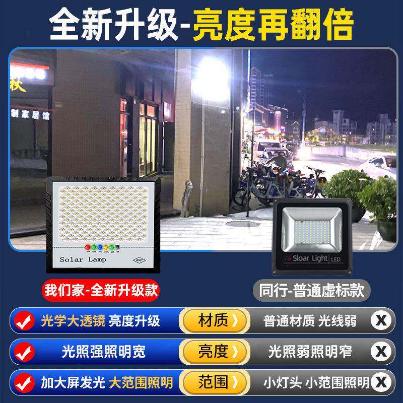 太见详情能照明灯家用室内户外大门农口客跨厅防水防雷庭院村路灯