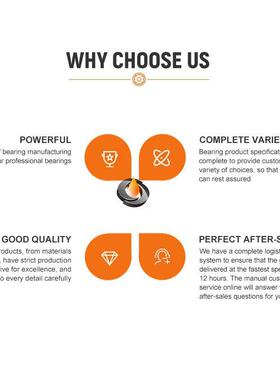 栓滚轮轴承CF6/KR35748带螺螺丝轴1304不锈钢凸轮轴承M16*35承*52