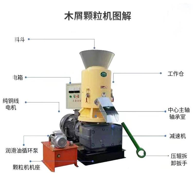 00型电动壁生物燃料颗粒机耐烧w生物质颗挂炉木颗粒55k电动燃烧造