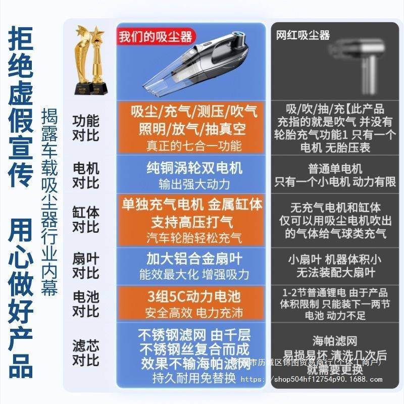 载吸尘器充气泵汽车用无充线电BQW内车家两用车大功率四合一