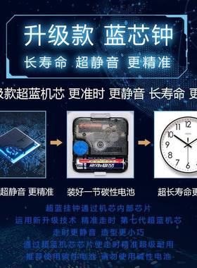 x萌yF76TM68Ht6702熊猫挂钟宠动物钟表用家厅时钟挂表客静音扫秒