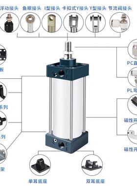 形圆型SC32X25X50SX75X100X125X15方0175XGMK0200X250X30X40X0X50