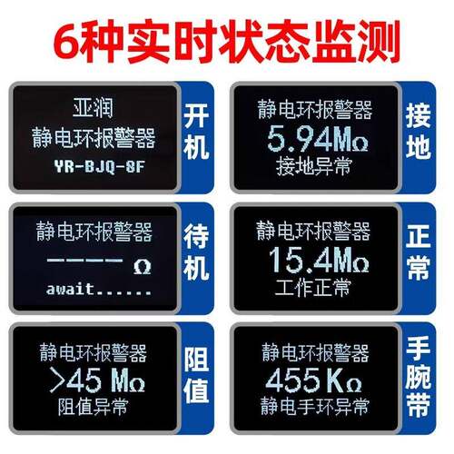 BJQ电8F静环25056报警器数显双回路手腕带值实时监-阻测仪外接PLC