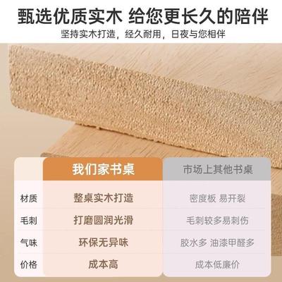 LMP实木桌家书用脑电桌办习公桌卧室学生学写字桌子简易带抽屉工