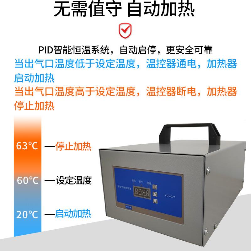 精烧准控温缩空气加热压器通气51495检测防干干燥除湿温防冷凝恒