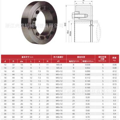 Z10紧胀套胀套XAG套涨套ZT10重载胀紧结胀紧联联接套
