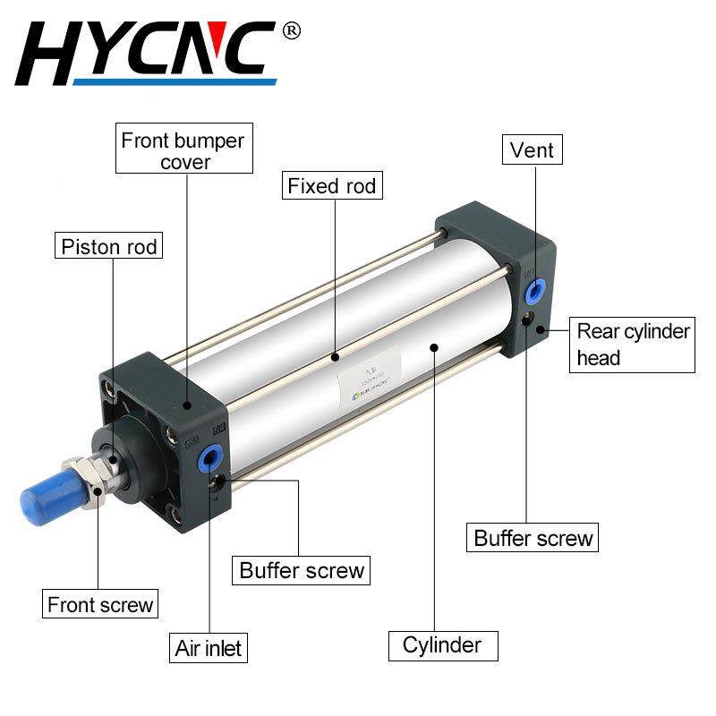 0气缸货源SC3*20/250/300/30/4020150/200小150型气动标5准气缸