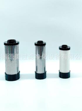 替换滤芯H120X-5-WQH12JD-***Q0X1-WWP120XA-SHH120ACWC精密过滤