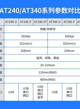 幼儿防园姓名贴标签打印机ALYA240/AT340小学生T水卡通名字签贴标