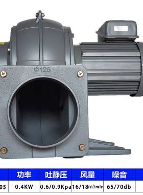 FM多翼式管道冷风225机0.4KW燃烧机用离心鼓风机S工业吹风机厂家