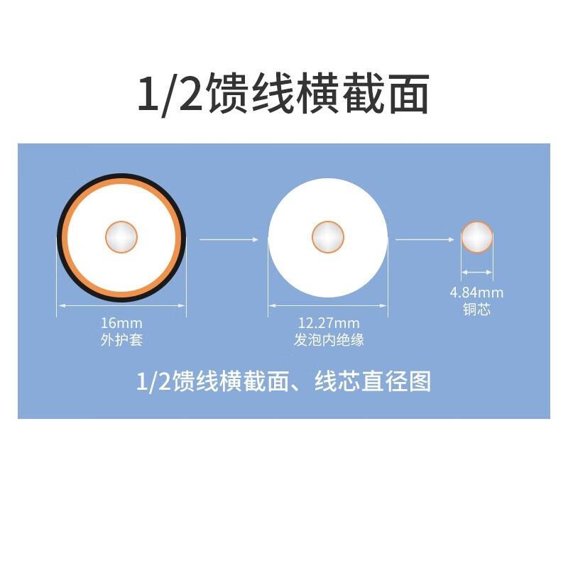 同轴射频连接线N型公头转N公头KNAHCAY5跳0-121A/2J馈线线N/NJ