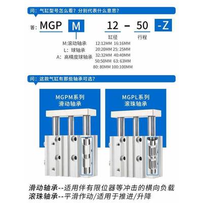 MC4型气动三轴三杆气/缸带导杆MGPM12/S16/20/2532/无品牌/40-10/