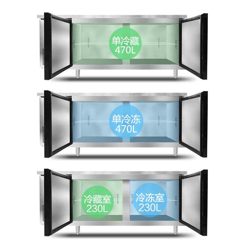 冷藏工作台商用保鲜卧式冰柜厨房冷冻四门六门立式冰箱平冷操作台图片