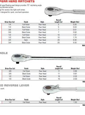 3/方头10M系列梨M形头棘轮扳手9棘齿扳8手黑色J5249BLJ524BL