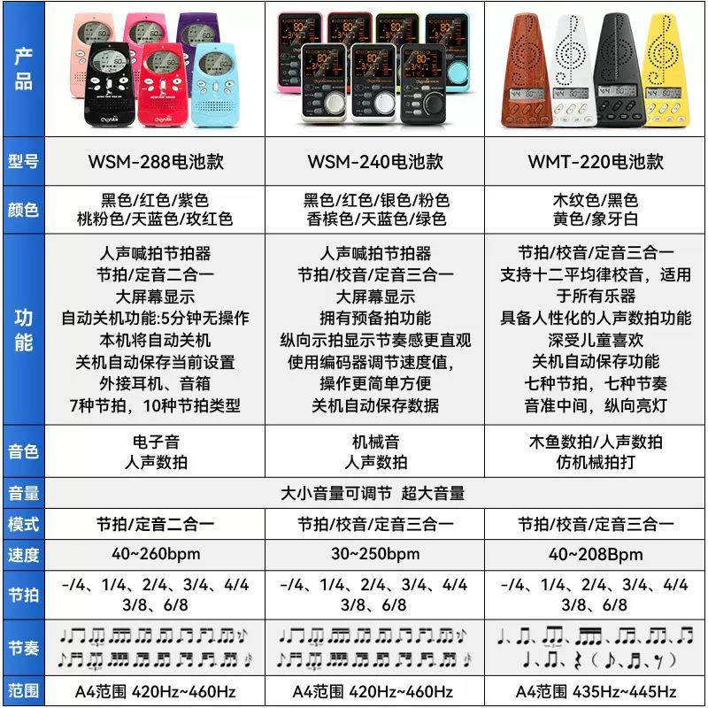 小使电子节拍器钢用吉他天小提琴古筝专琴架子鼓通MKC用人声打拍