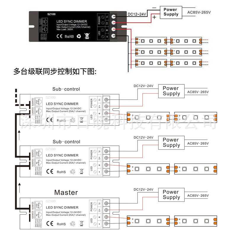 led灯带模组单色无线触摸遥控调光器25a灯箱发光字开关明暗控制器