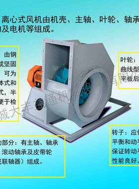 F采4DTV-72玻腐风璃钢防机220V烟囱暖炉耐高温工业离心风机