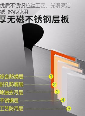 商用不案锈钢推拉门工作台44856菜水吧桌台切台储物柜厨房专用板