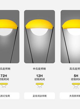 太可阳能黄色台灯境L长ED跨便携阅读HB200SE灯充电超续航应急照明