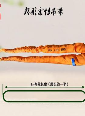 80吨环形柔性吊带吨80T12m1维M圆形软吊索08016米24米纤OJT吊装带