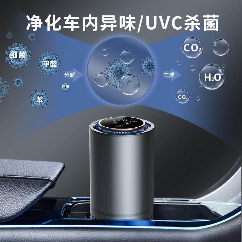 诺比克车载空气净化器车用负离子汽车内除粉尘异味UVC杀菌消毒机