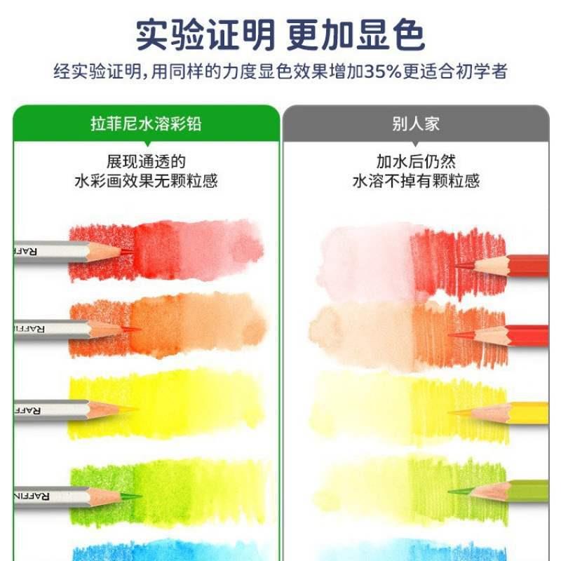 可爱铅小学生油彩童性儿彩色铅笔幼园kfAnnRXX绘画美术成儿人水