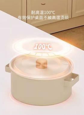 厨房灶台台面保护28632垫垫子防水防油耐高隔热桌温柜橱防脏专用