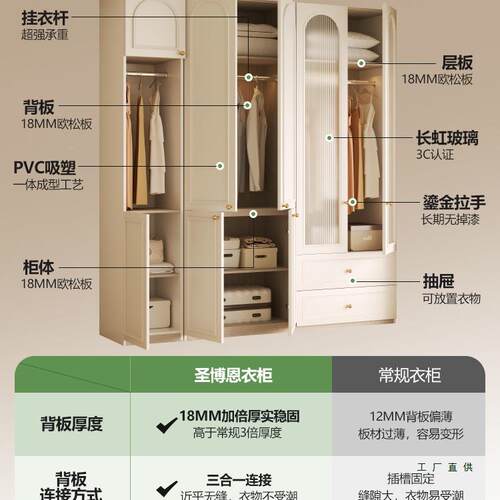 式复古衣柜家油用法卧室小户型现代成品实木柜子奶F989HSH9大风儿
